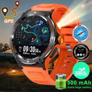 Smartwatch Health Monitoring